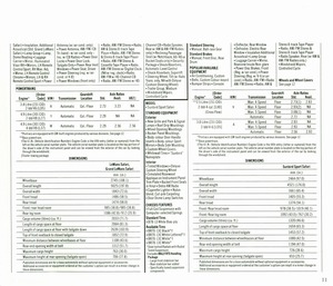 1979 Pontiac Buyers Guide (Cdn)-11.jpg